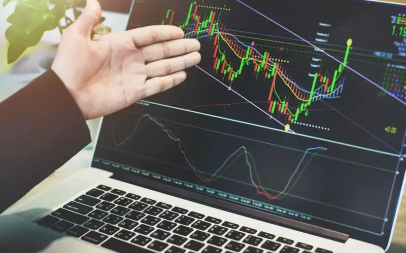 Forex Market Analysis For Beginners