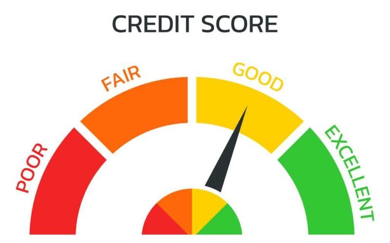 Understanding Credit Scores