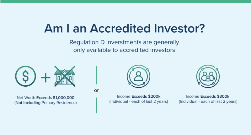 Become An Accredited Investor