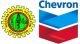NNPC/Chevron Scholarship for Nigerian Undergraduates